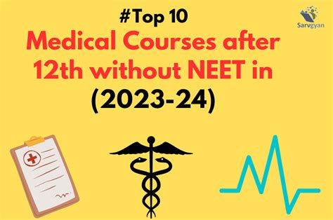 Top 10 Medical Courses After 12th Without Neet In 2023 24 Sarvgyan News