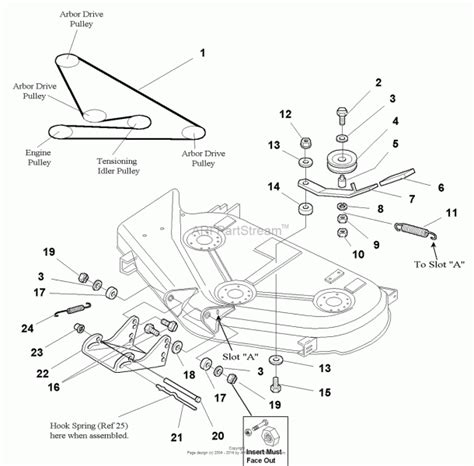 Belt Diagram For Simplicity With Power Blower Drive Belt Dia