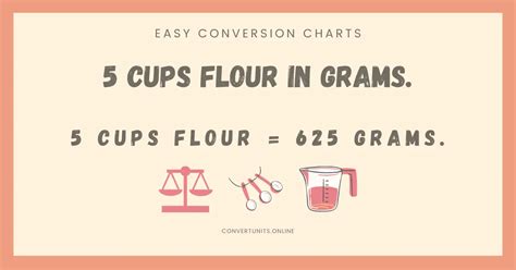 5 Cups Flour To Grams - Online Unit Converter