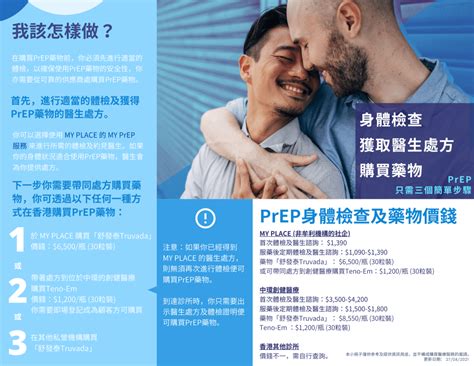 香港prep藥物購買、檢查及醫生處方 My Place 性別友善性健康社企