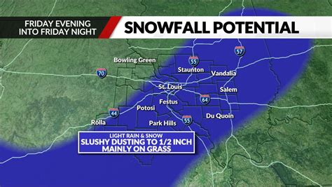 When is Missouri & Illinois getting snow? Tracking the storms