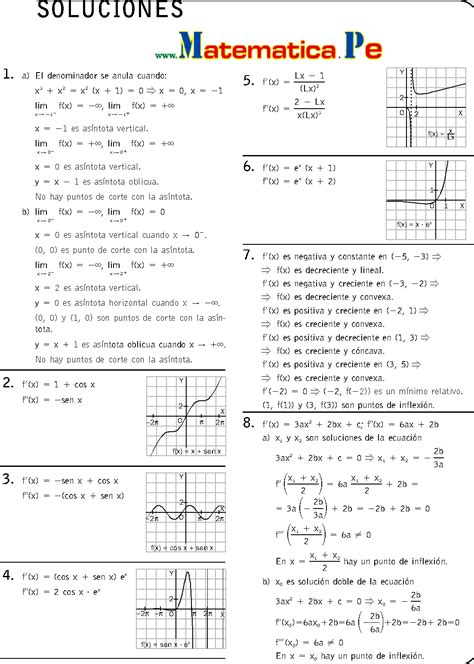 ESTUDIO Y REPRESENTACIÓN DE FUNCIONES EJERCICIOS RESUELTOS MATEMATICAS