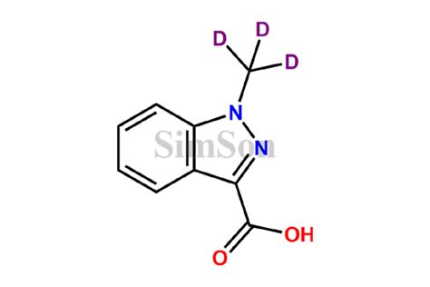 1 Methyl D3 1H Indazole 3 Carboxylic Acid CAS No NA Simson Pharma