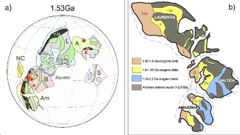 (a) Paleomagnetic reconstruction of supercontinent Columbia at 1.53 Ga.... | Download Scientific ...