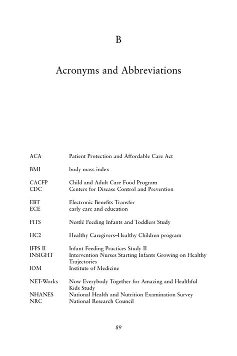 Appendix B Acronyms And Abbreviations Obesity In The Early Childhood