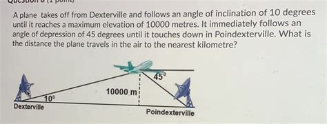 Solved A Plane Takes Off From Dexterville And Follows An Angle Of