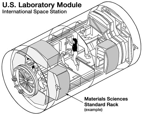 ISS Project – Altair Space