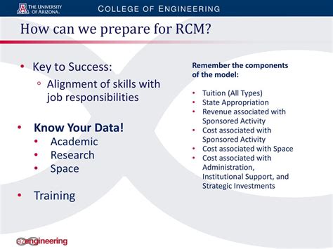 Responsibility Centered Management Rcm A New Budget Model Ppt Download