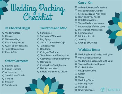 The Ultimate Guide To Destination Wedding Packing Lists Destify