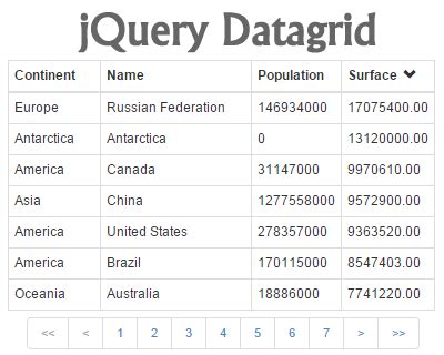 JQuery Datagrid JQuery Plugins