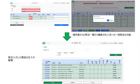 代理店・fc本部間管理システム フランチャイズ 本部間 代理店 本社間の受発注管理システム・入出荷管理システム Dx推進システム