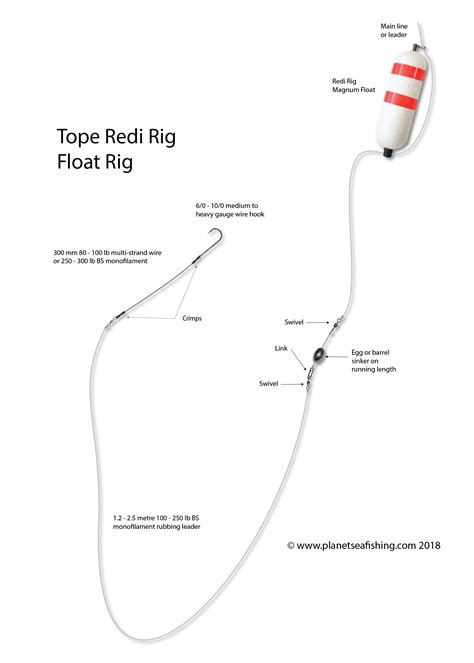 How To Tie A Redi Rig Release Float Rig For Tope Planet Sea Fishing