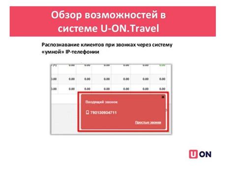 U On Travel Crm