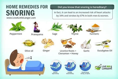 Loud Snoring Will Be An Extremely Tough Problem To Cope With Both For