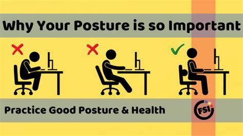 Why Good Posture Is So Important Connect The Dots With Fsioffice