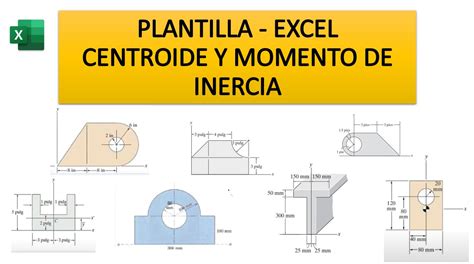 PLANTILLA DE CENTROIDE Y MOMENTO DE INERCIA Física con Jose Hotmart