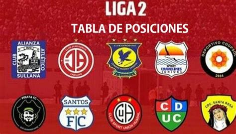 Tabla De Posiciones Liga 2 En Vivo Y En Directo Resultados De La