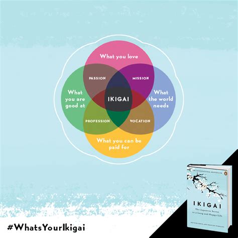 IKIGAI descubre y potencia tu propósito vital