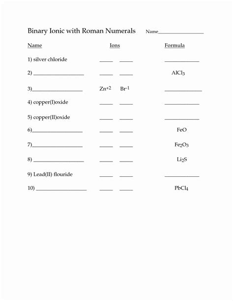 50 Naming Binary Ionic Compounds Worksheet