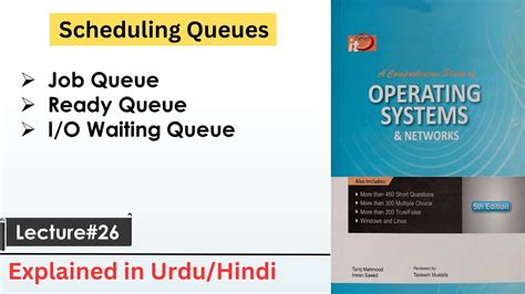 Scheduling Queues In OS Job Queue Ready Queue I O Waiting Queue