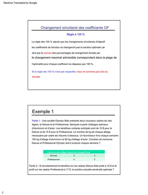 Solution Analyse De Sensibilit Post Optimalit Partie Ii Syst Mes D Ing