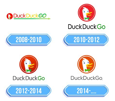 DuckDuckGo Logo - Storia e significato dell'emblema del marchio