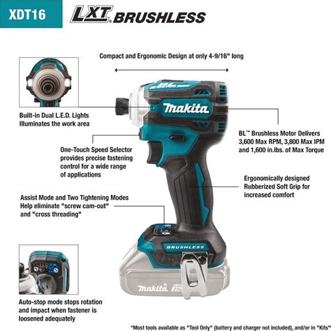 Makita 18V LXT Cordless 4‑Speed Impact Driver (Bare Tool) – The ...