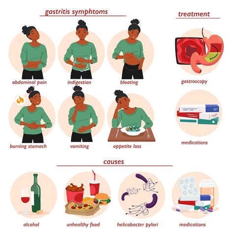 Premium Vector Gastritis Symptoms Infographics With Sick Female