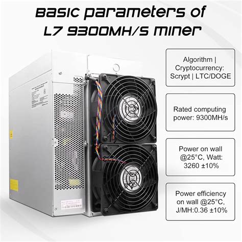 Buy QUEP Bitmain Antminer L7 9300MH S Powerful Crypto Miner Bitcoin