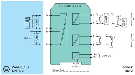 SMART Transmitter Power Supply KCD2-STC-Ex1.2O – Control Automation