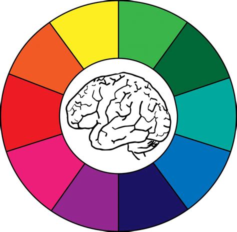 Brain With Color Wheel IMAGE EurekAlert Science News Releases