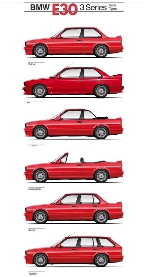 Pin by Ernie Joy on BMW | Bmw e30, Dream cars bmw, Bmw e30 m3