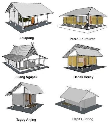 93+ Gambar Foto Desain Rumah Adat Sunda Modern , Mau Coba?