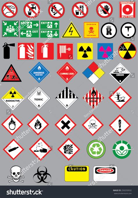 Hazard Symbols Chemistry at Lindsey Bianchi blog