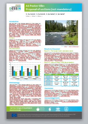 A1 Poster Templates