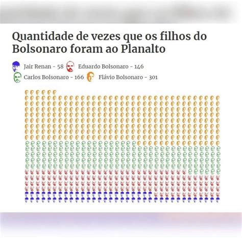 Tio Nascimento On Twitter RT BolsonaroSP Absurdo Urgente Veja