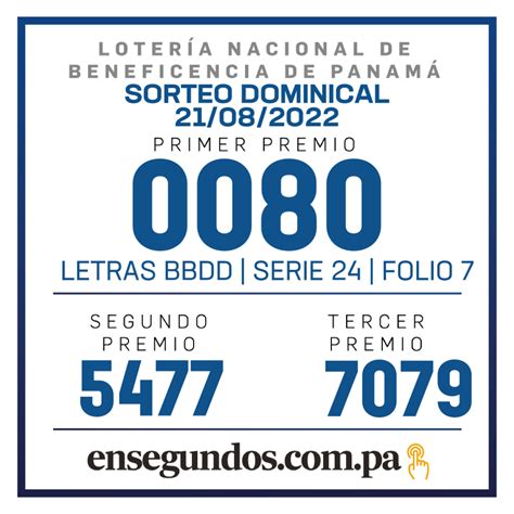 Resultados Del Sorteo Dominical De La Lnb De Hoy Domingo 21 De Agosto