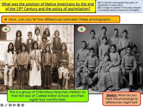 What Was The Position Of Native Americans By The End Of 19th Cent And The Policy Of Assimilation