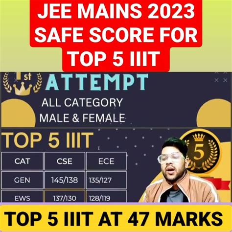 Top 5 IIIT At 47 Marks Jee Mains 2023 Safe Score For IIIT All