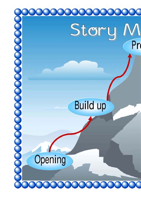 Story Mountain Template printable pdf download