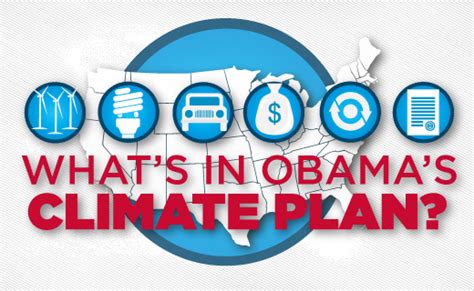 President Obamas Climate Action Plan Hmnaranjo