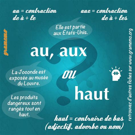 Tant Ou Temps Distinguer Les Homophones Artofit