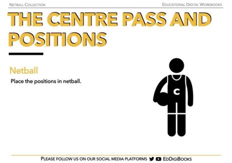 Netball Centre Pass E-worksheet | Google Classroom Ready | Teaching ...