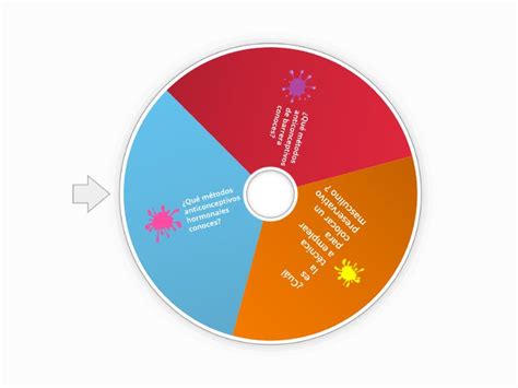 Ruleta De Preguntas Spin The Wheel