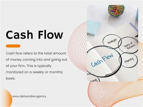 What Is Cash Flow Management And Its Strategies Ppt