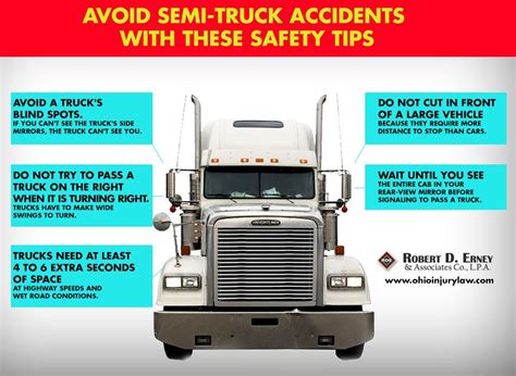 Semi Truck Hazard Signs