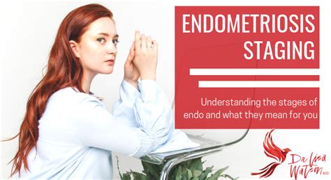 Endometriosis stages | Dr. Lisa Watson