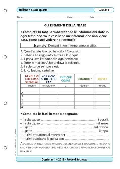 Gli Elementi Della Frase Giunti Scuola