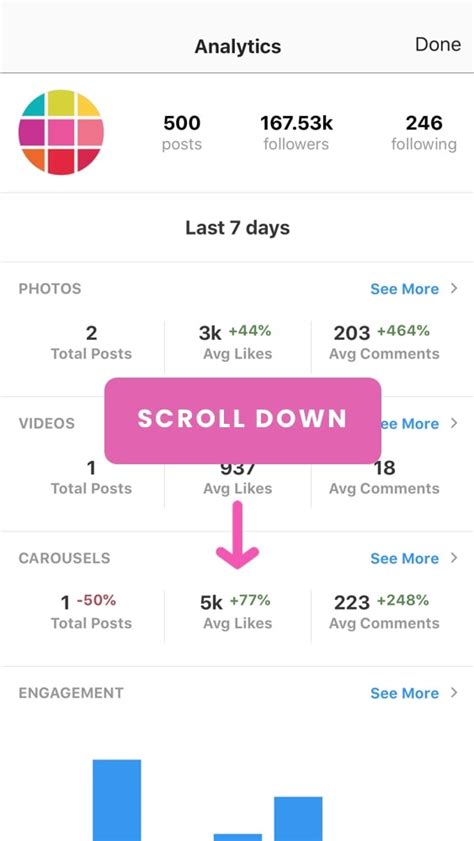 How To Use Instagram Analytics To Grow Your Account