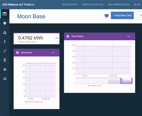 Ibm Mbed Iot Starter Kit Review Element Community